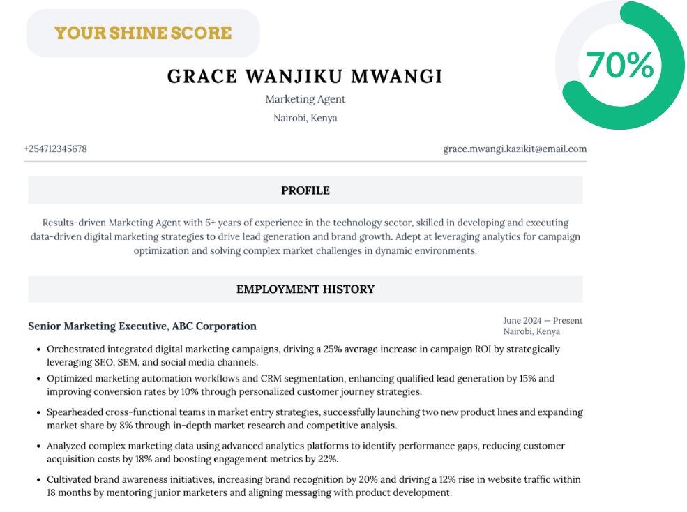 kazikit shine score